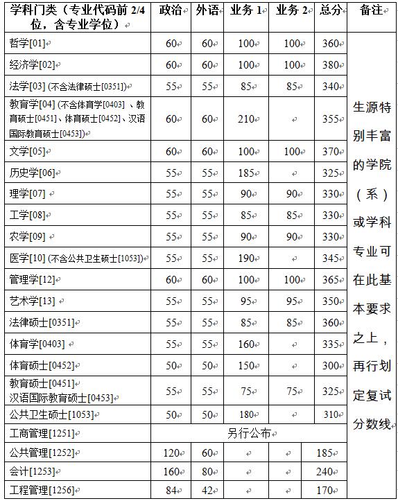 国产福利91精品一区二区三区