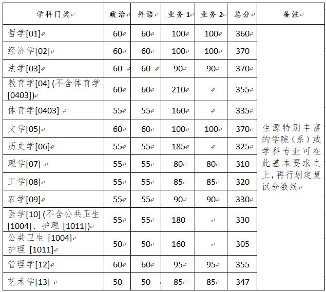 国产福利91精品一区二区三区