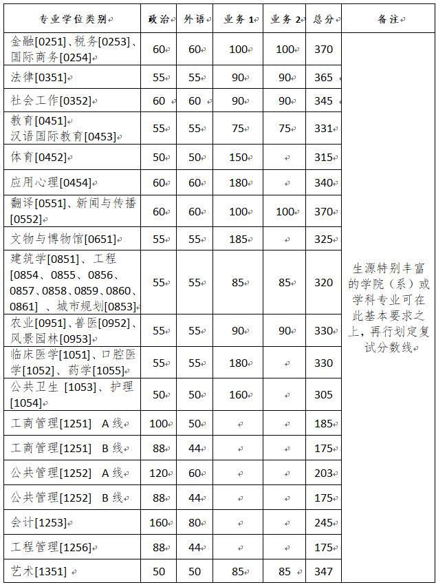 国产福利91精品一区二区三区