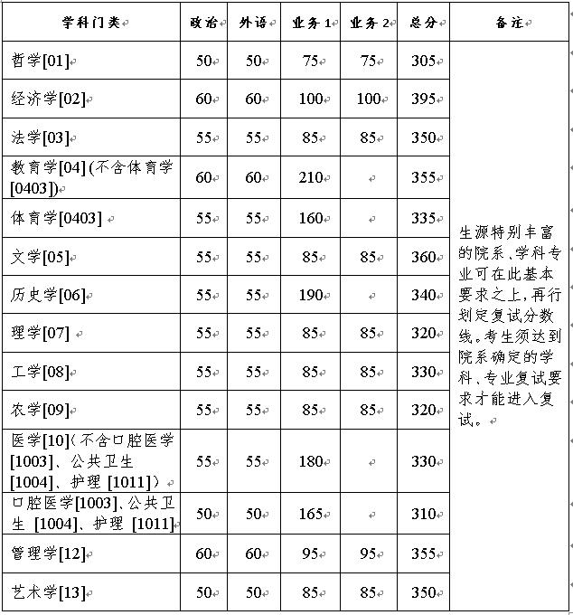 国产福利91精品一区二区三区