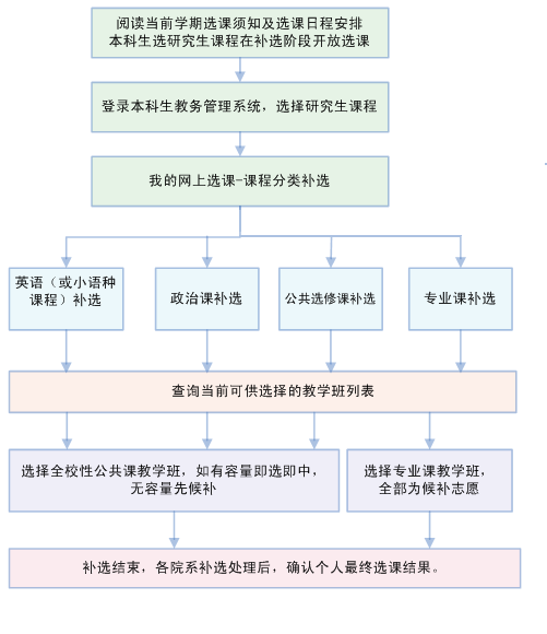 国产福利91精品一区二区三区