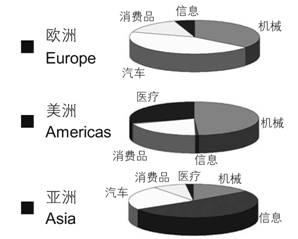 国产福利91精品一区二区三区